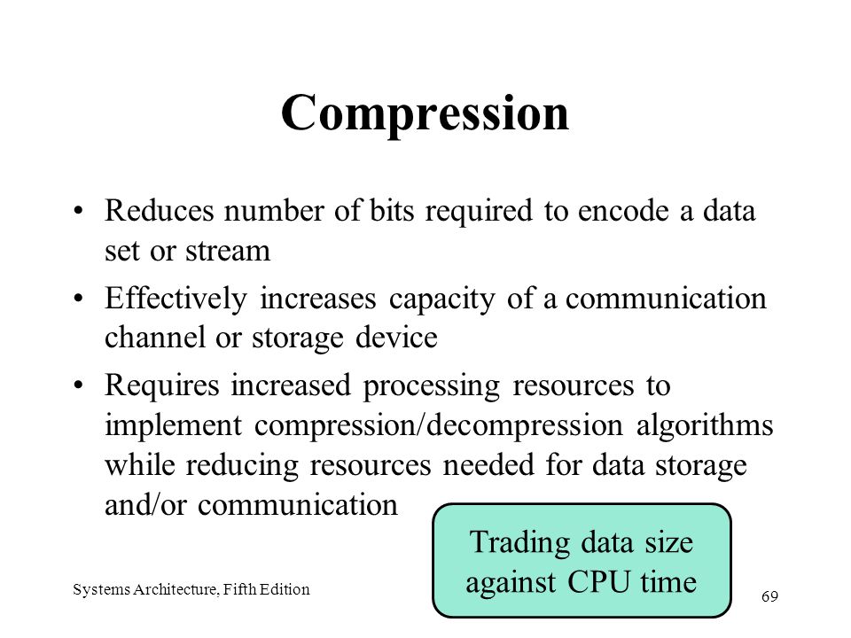 Data compression and decompression algorithms